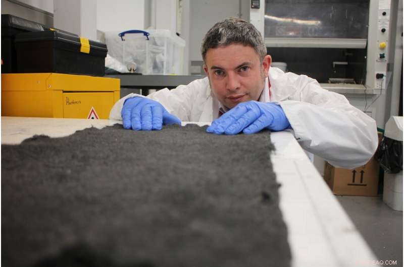 Sustainable Hydrogen Production: Using Sewage to Fuel Electric Vehicles with Recycled Carbon Fiber