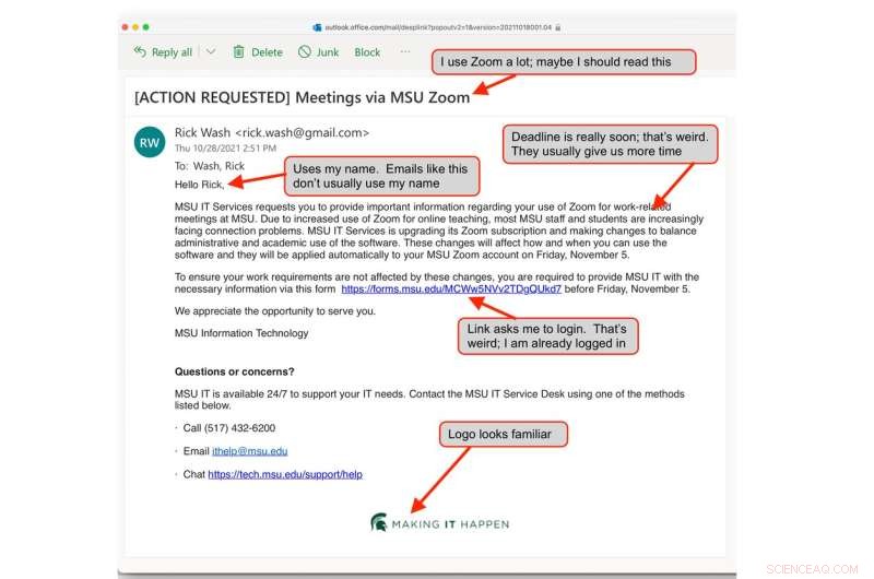 Leverage Your Instincts to Foil Phishing Attacks: Expert Strategies