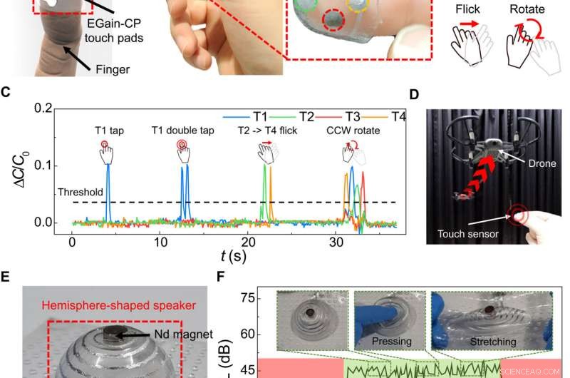 Advanced 3D Electronics Fabrication Using Pre-Distorted Pattern Generation and Thermoforming