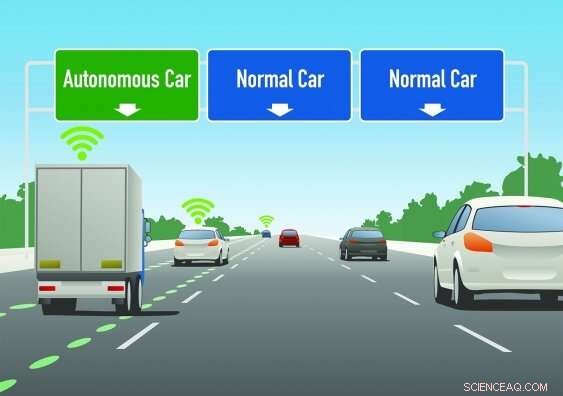 UNSW Expert Advocates for Dedicated Autonomous Vehicle Lanes on Freeways