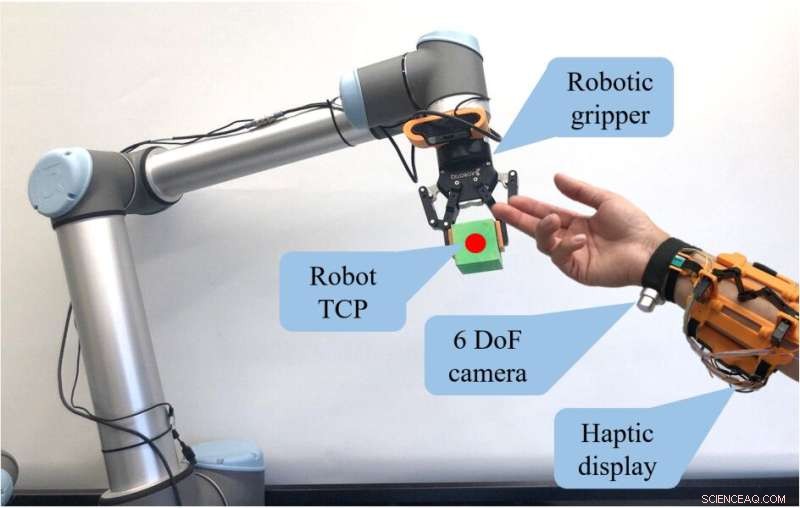 CoHaptics: Advanced Wearable Haptic Robot with 6DoF Camera for Enhanced Human-Robot Collaboration Safety