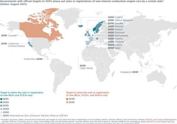 Policy Delays Stall Australia s Electric Vehicle Transition and Climate Goals