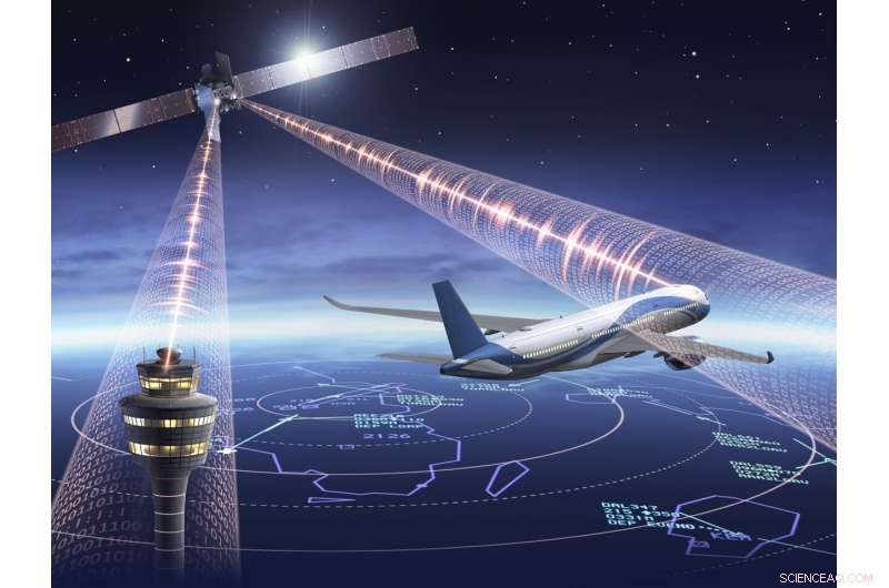 ESA and Inmarsat s Iris: Enhancing Greener Air Travel with Satellite-Based Air Traffic Control