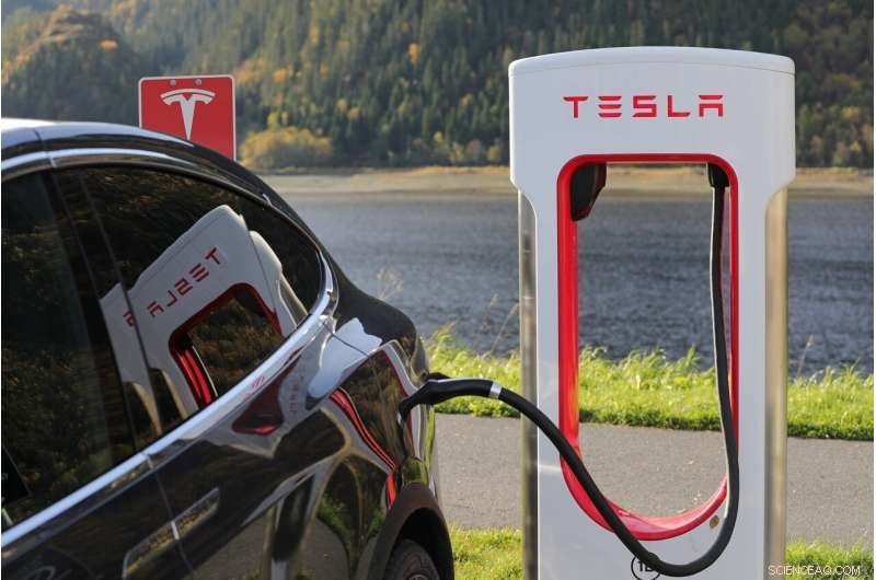 Panasonic Unveils Advanced 4680 Battery for Tesla Premium Electric Vehicles