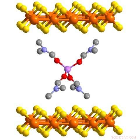 Patented Iron Sulfide Battery: Advanced Sustainable Energy Storage for an Electrified World
