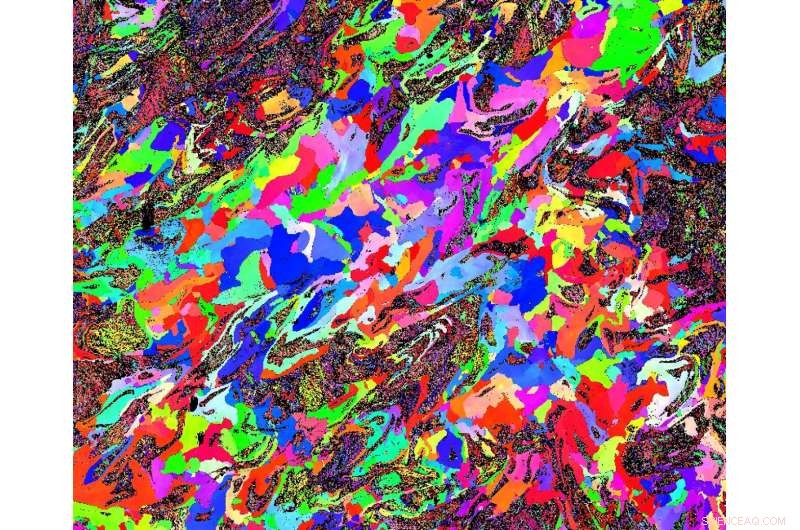 CityU Scientists Develop Ultra-Strong, Ductile Titanium Alloy via 3D Printing Breakthrough