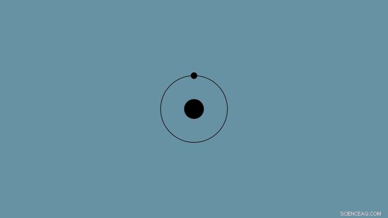 Holistic Hydrogen Technology Advancement Essential for Net-Zero Success