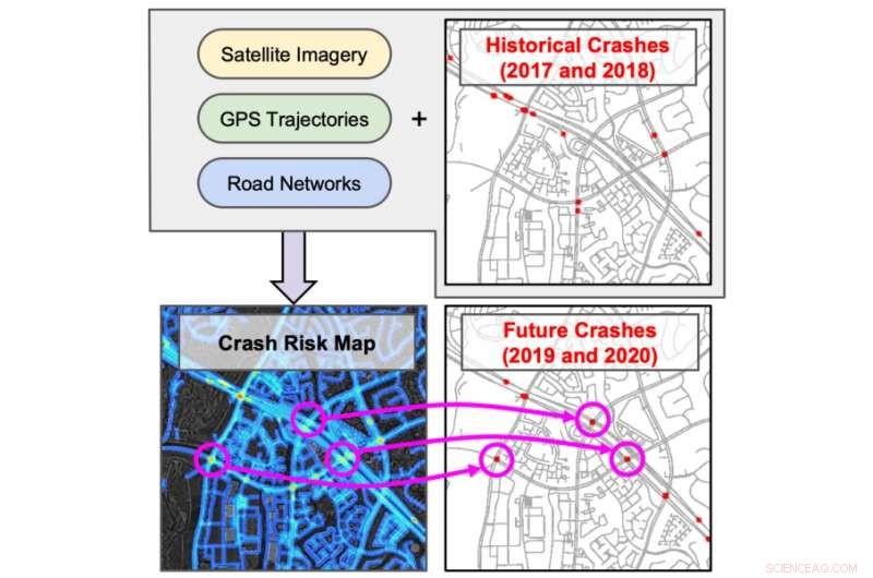 Deep Learning Crash Prediction Model Maps High-Risk Areas in Major US Cities