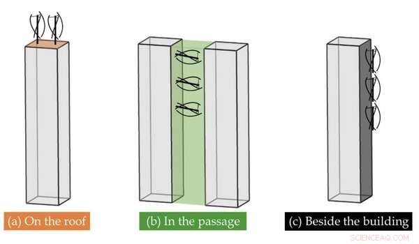 Harnessing Wind Energy in Urban Environments: 3 Compact City Solutions