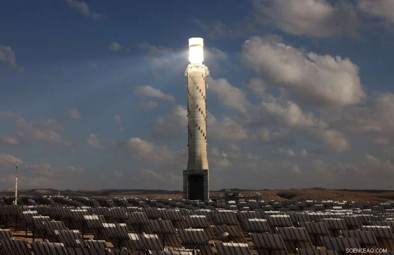 Global Energy Transition: Progress & Challenges Towards a Sustainable Future