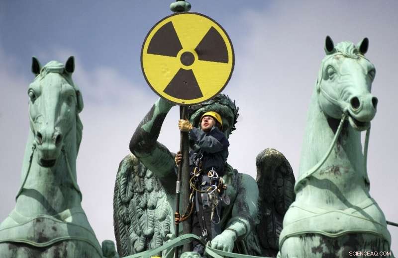 Nuclear Energy and Climate Change: A Critical Analysis