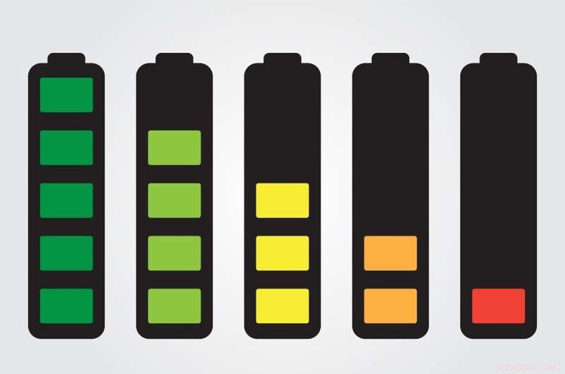 How Fast Charging Degrades Car Battery Capacity: The Science of Lithium Plating