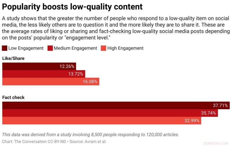 Facebook Algorithms: How They Impact You – Insights from a Former Insider