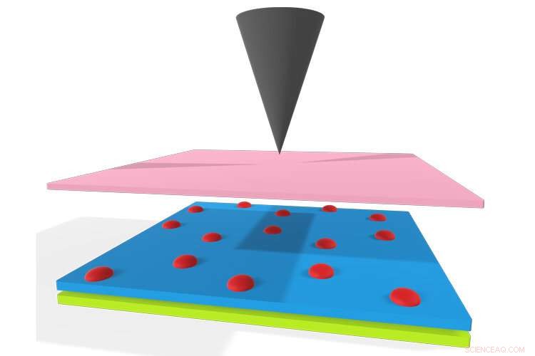 First-Ever Image of Wigner Crystal ( Electron Ice ) Captured by Researchers