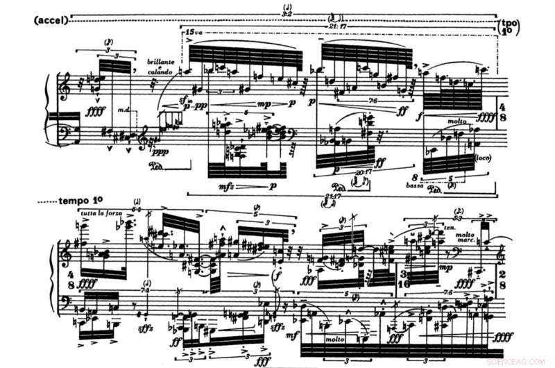 The Essential Role of Improvisation in an AI-Dominated Future