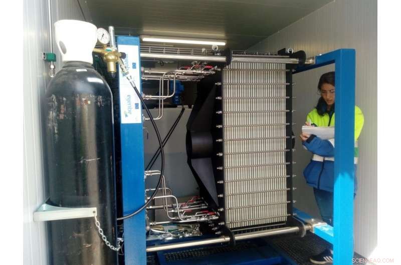 Off-Grid Water Desalination: A Sustainable Solution for Global Water Security