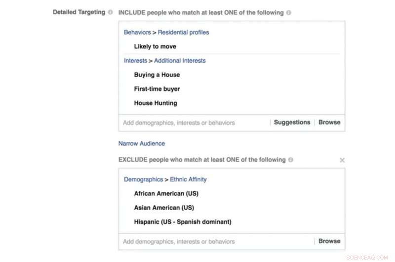 Facebook s Housing Ad Discrimination: Exposing Gender, Race, and Age Bias Against Australians