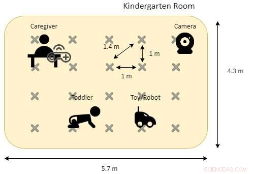 Baby Robot: Barcelona University s Robotic Toy for Toddler Motor Skill Development