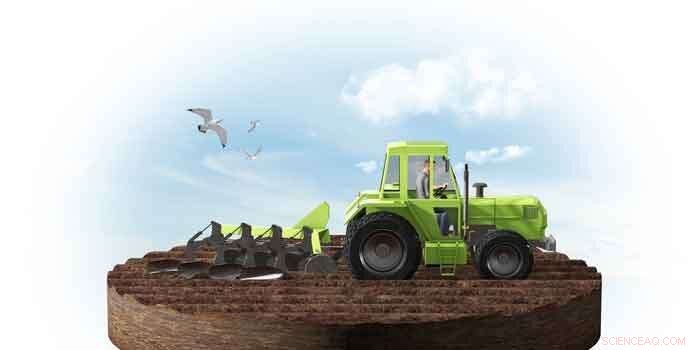 Agricultural Biomass Pyrolysis: Efficient CO2 Capture and Storage Solution