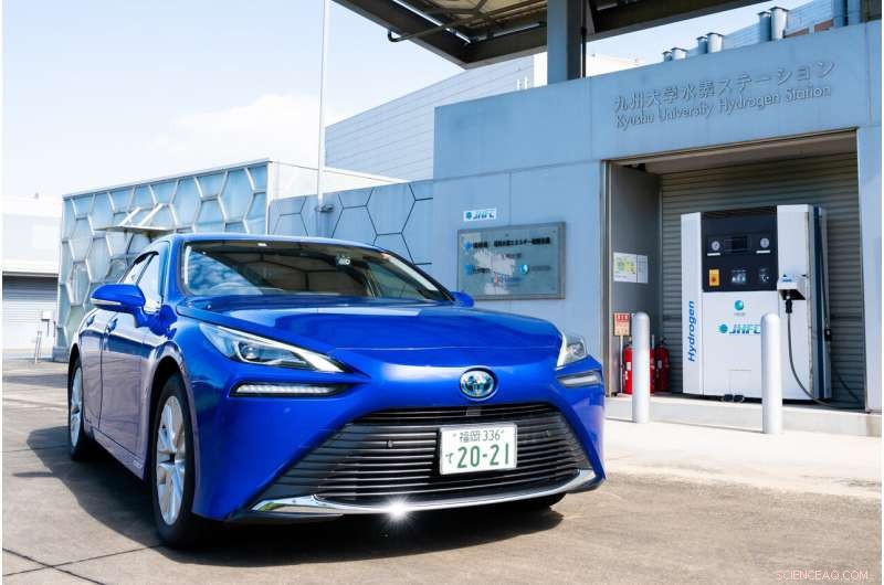 Hydrogen Vehicles: A Key to Lowering Automotive Emissions?