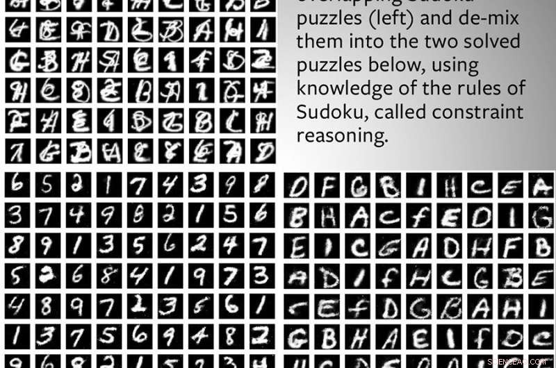 DRNets: AI Framework Solves Overlapping Sudoku to Accelerate Scientific Discovery