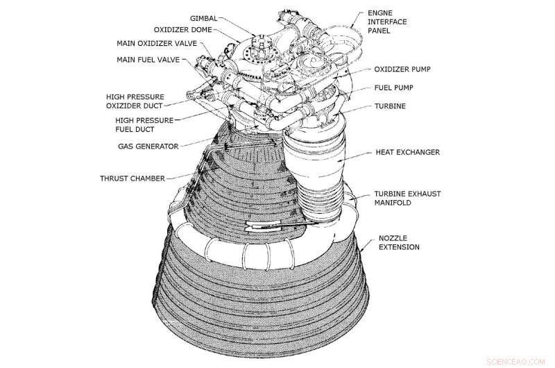 Revolutionizing Spaceflight: How 3D-Printed Rocket Engines Power the Private Space Race