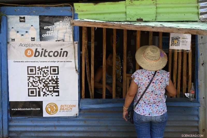 El Salvador Exempts Foreign Investors from Bitcoin Profit Taxes