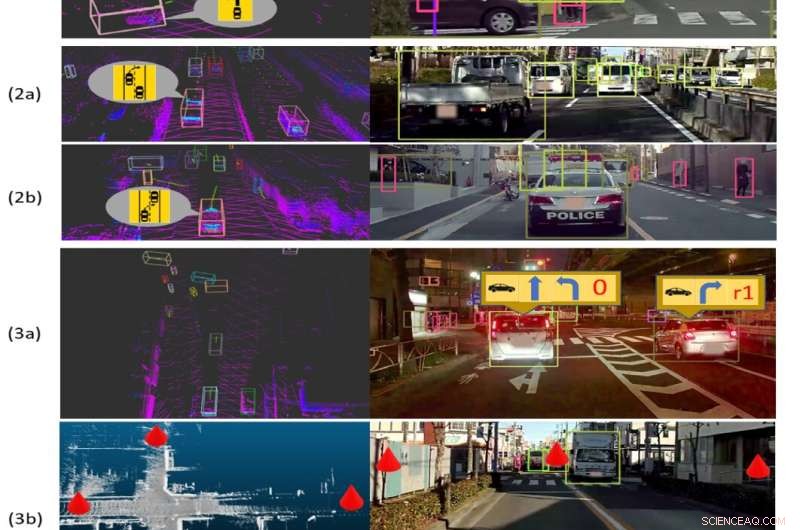 LOKI: The Intention Dataset for Enhanced Pedestrian and Vehicle Trajectory Prediction