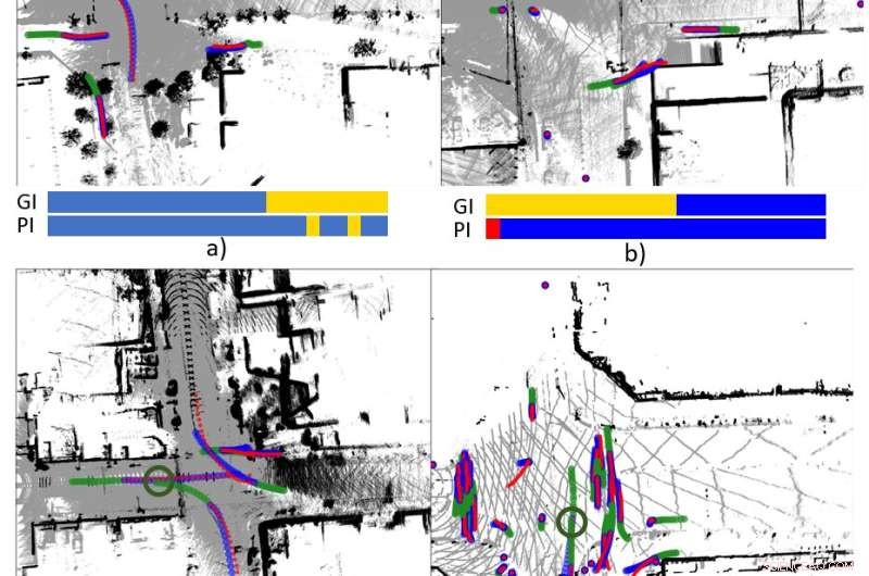 LOKI: The Intention Dataset for Enhanced Pedestrian and Vehicle Trajectory Prediction