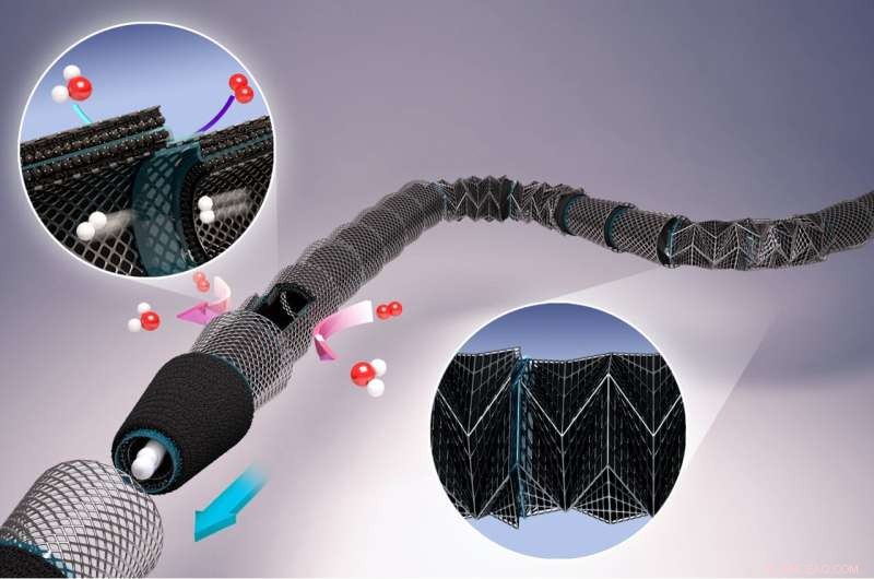 Flexible Tubular PEMFC: Fabrication and Design for Fuel Cell Technology