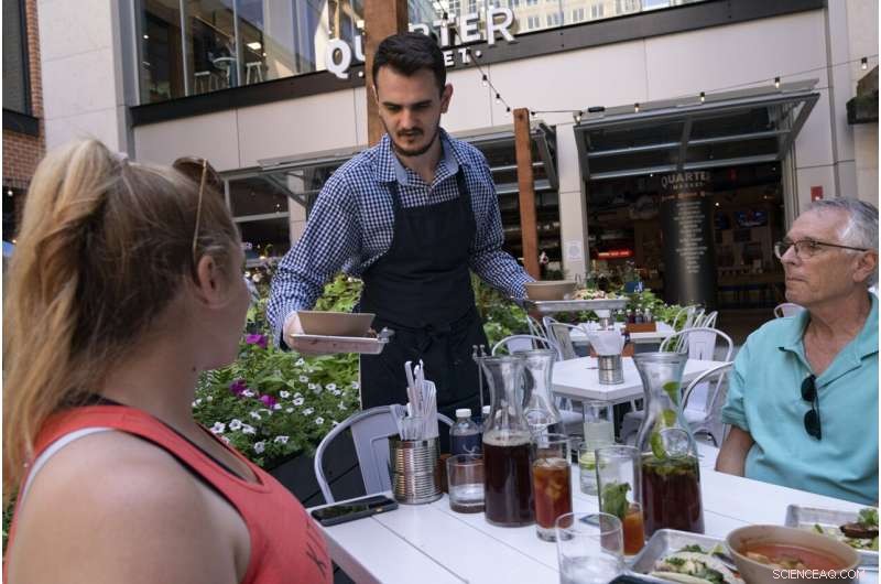 Automation Trends: The Future of Work After COVID-19