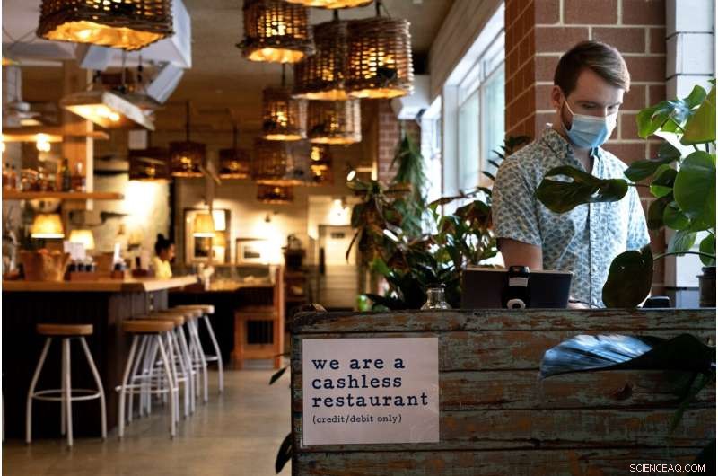 Automation Trends: The Future of Work After COVID-19