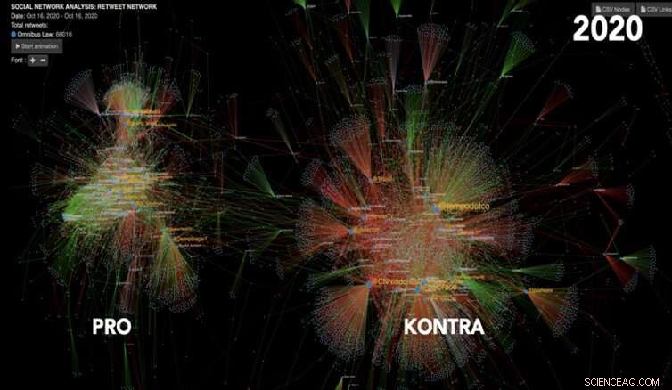 Digital Media as a Double-Edged Sword: Rising Repression and Resilient Activism in Southeast Asia