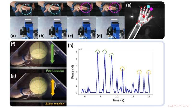 Haptic Holograms Breakthrough: Touchable Sci-Fi Tech Now Within Reach