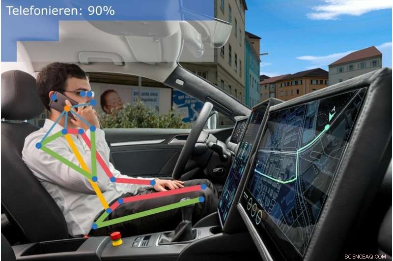 Fraunhofer IOSB s Advanced Occupant Monitoring System for Vehicle Safety