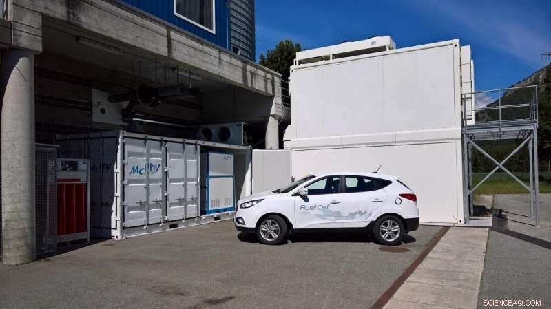 Innovative Charging Stations Integrate Hydrogen Production and Energy Storage for Renewable Energy Reliability