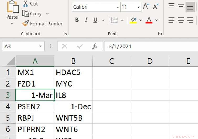 Excel Autocorrect Errors Undermine Genetic Research Integrity and Rigor