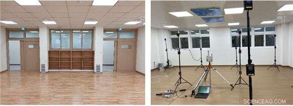 Enhancing Classroom Air Quality: How HVAC Airflow Reduces Harmful Particulate Matter