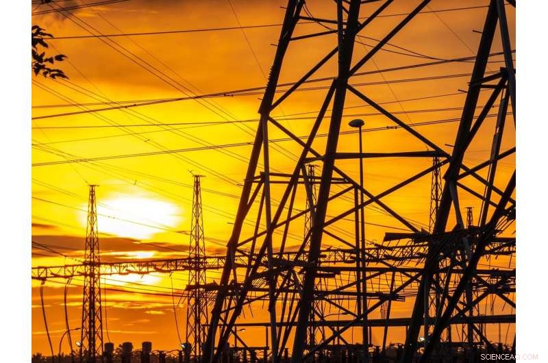 Strengthening Energy Grids Against Climate-Intensified Droughts, Heat Waves, and Wildfires