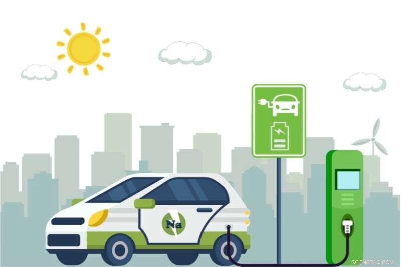 Sustainable Sodium-Ion Batteries: Paper Waste Lignin Tech Replaces Lithium