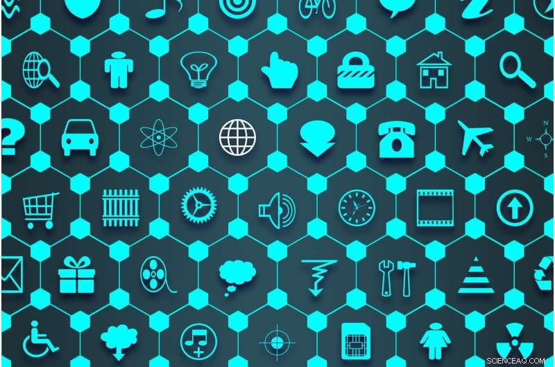 Secure IoT Devices: Counteract Cyber Threats from Misconfigurations and Third-Party Libraries