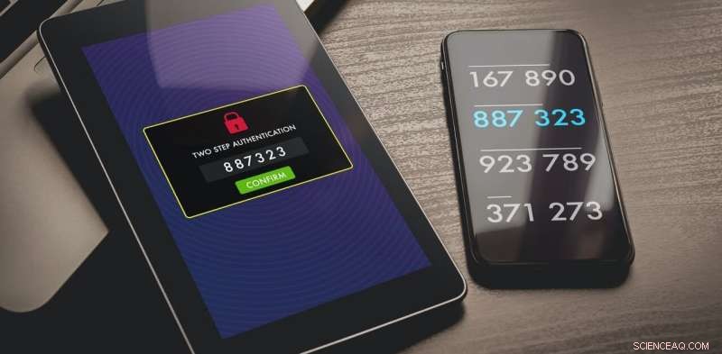 How Hackers Bypass SMS 2FA Using Message Mirroring Apps