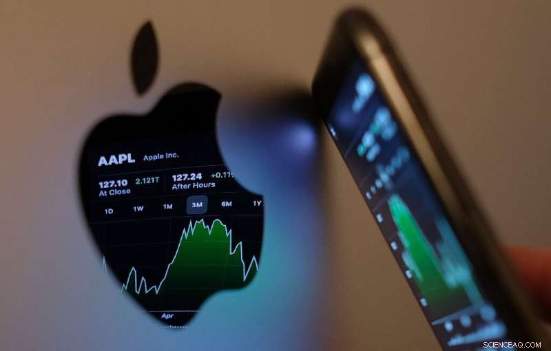 Big Tech Stocks Thrive Amid Regulatory Scrutiny: Investor Confidence Unshaken by Antitrust Threats