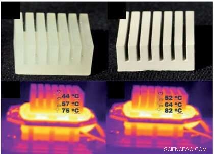 Revolutionizing Electrical Insulation: A Holistic Materials Strategy for Next-Gen Infrastructure