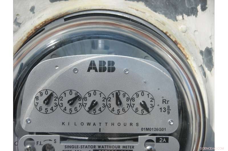 Smart Energy Meter Misreading: Shows Generation Despite Low Consumption
