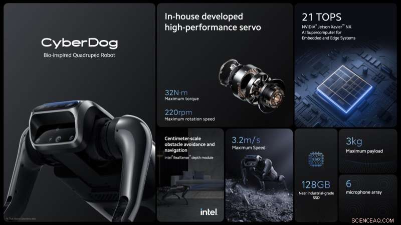 Xiaomi Introduces CyberDog: A Sleek and Personable Quadruped Robot