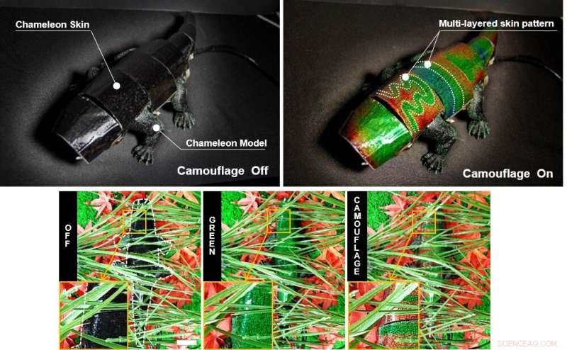 Chameleon-Inspired Soft Robot Achieves Instant Real-Time Color Change for Dynamic Camouflage