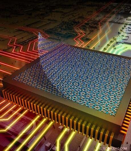 Twist Angle-Controlled Bandgap Engineering in 2D C₃N Bilayers for Advanced Electronics