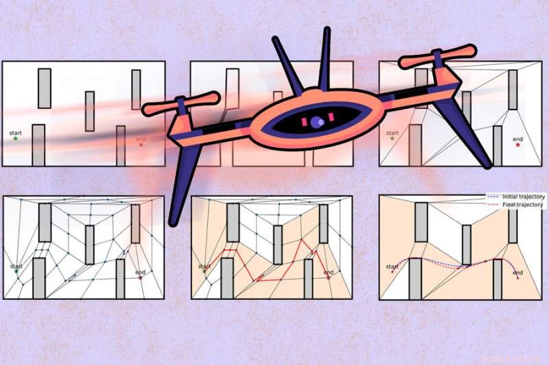 MIT Algorithm Trains Drones for High-Speed Obstacle Avoidance