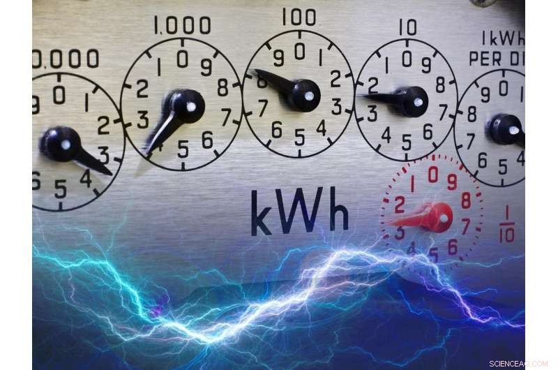 PNNL s Revolutionary Electricity Measurement Method Aims to Prevent Blackouts and Accelerate Clean Energy Integration